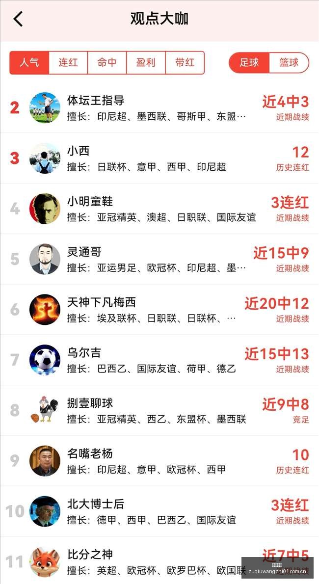 食品安全终,极指南,告别博主依,足球网址,足球网址大全,足球网址导航,足球网址比分,足球网址推荐