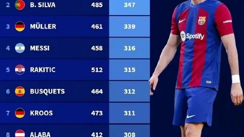 英雄联盟11版本更新，战术解析热议